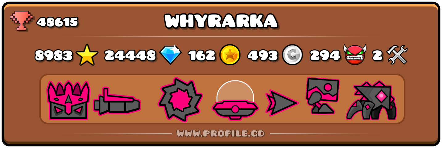 Profile Card
