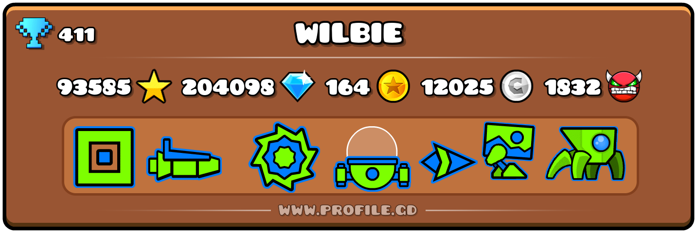 Profile Card
