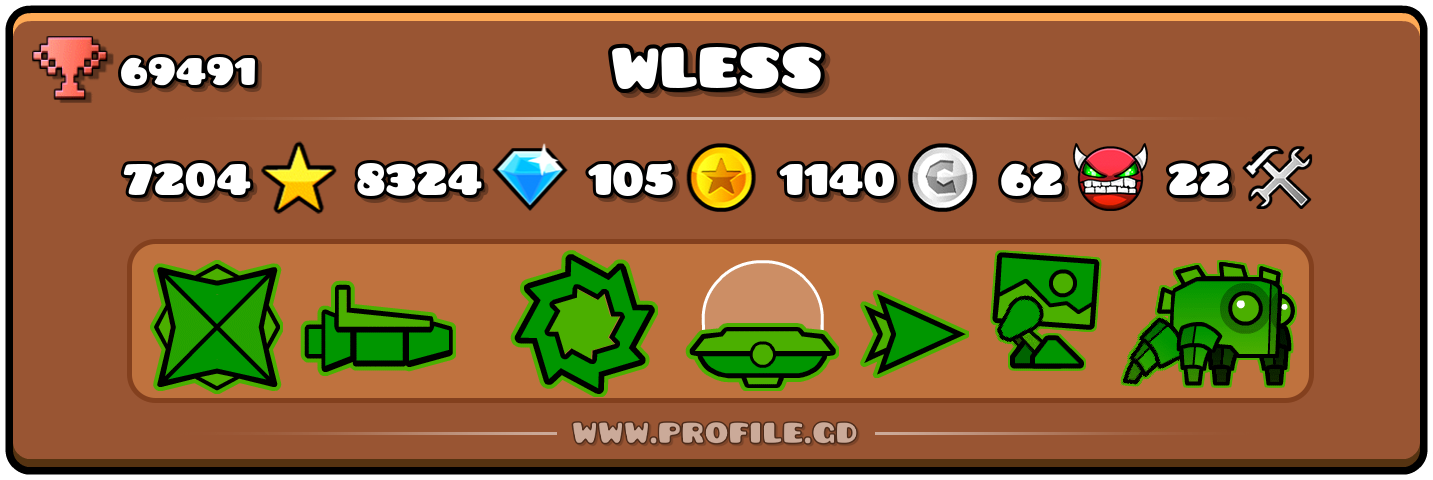 Profile Card