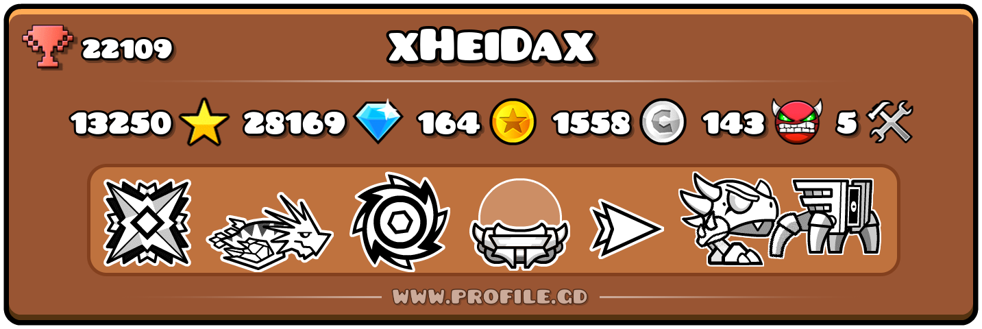 Profile Card