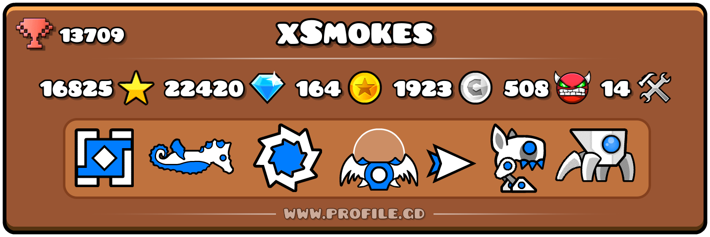Profile Card