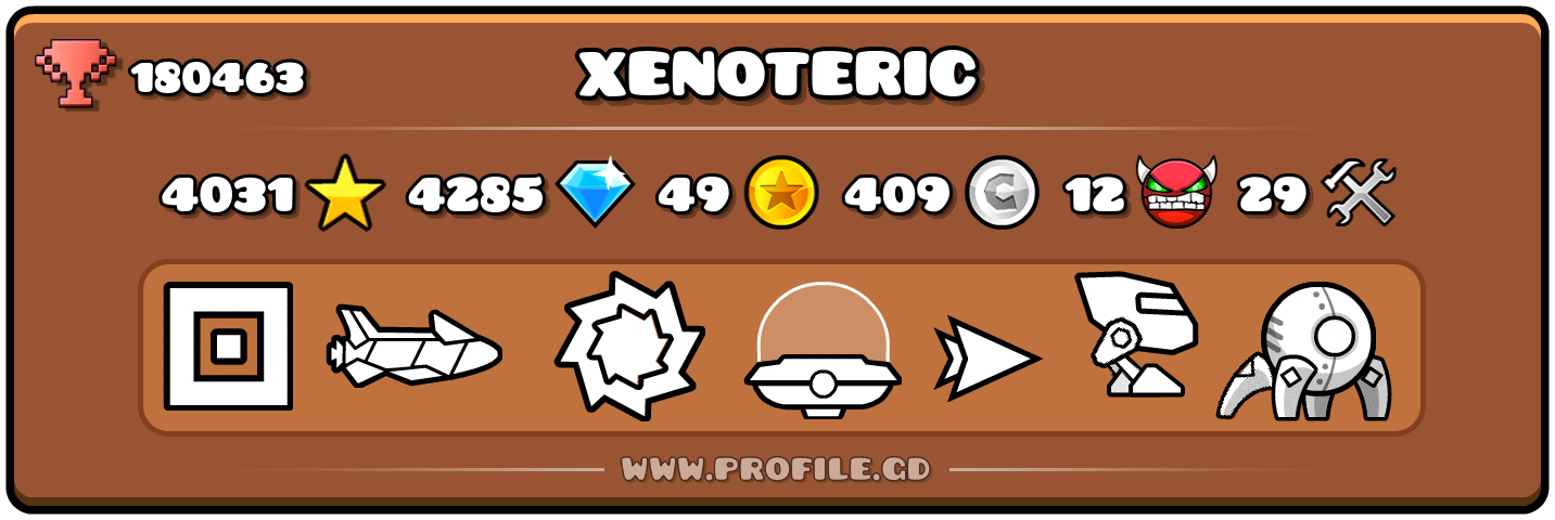 Profile Card