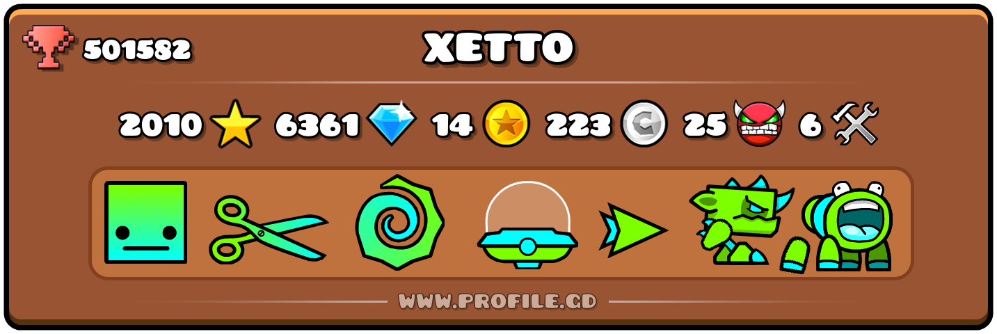 Profile Card