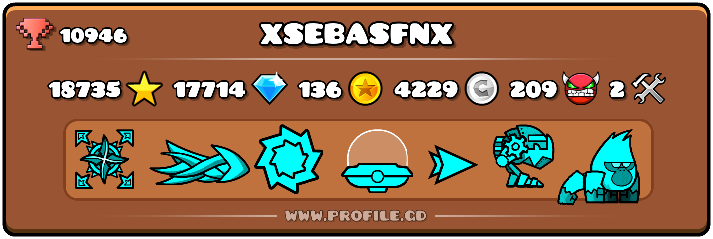 Profile Card