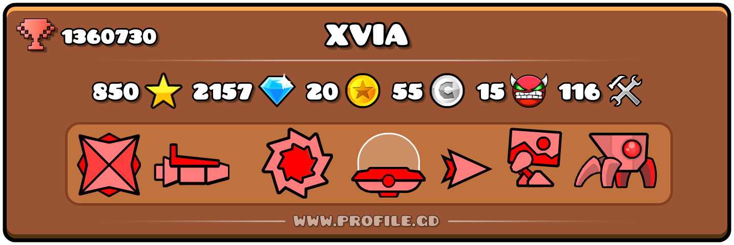 Profile Card