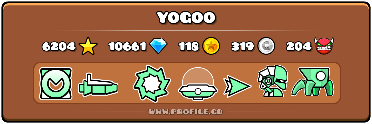 Profile Card