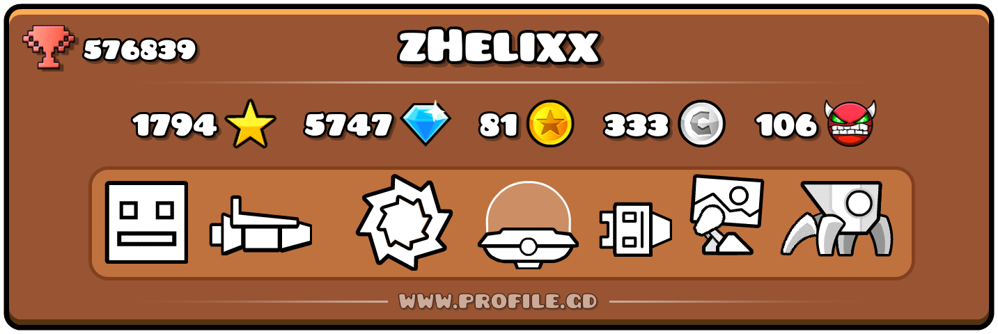 Profile Card