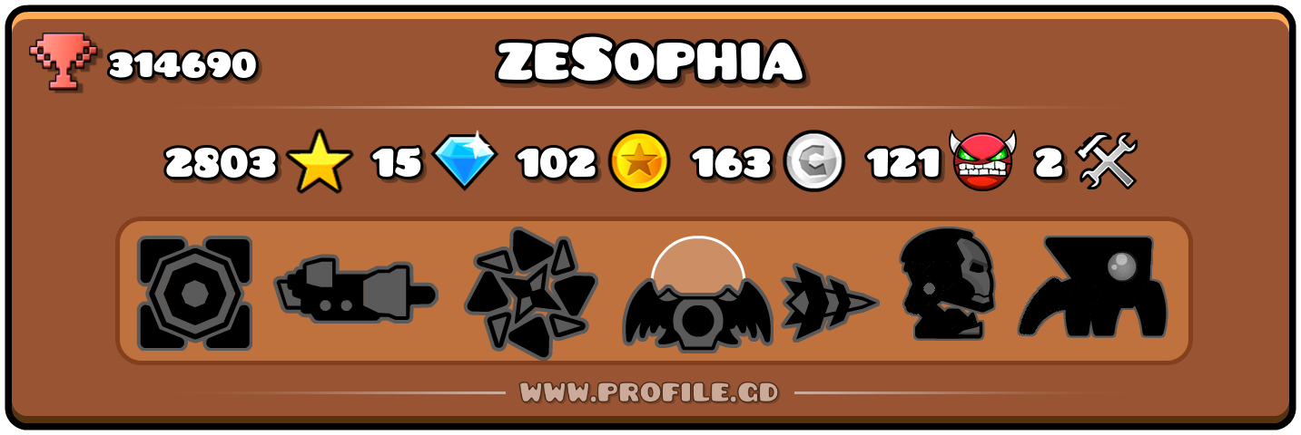Profile Card