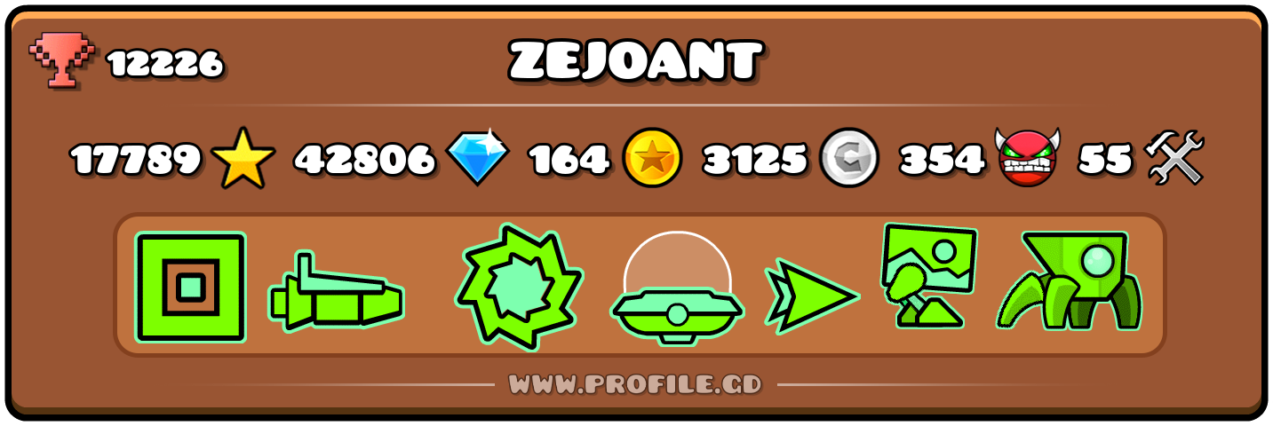 Profile Card