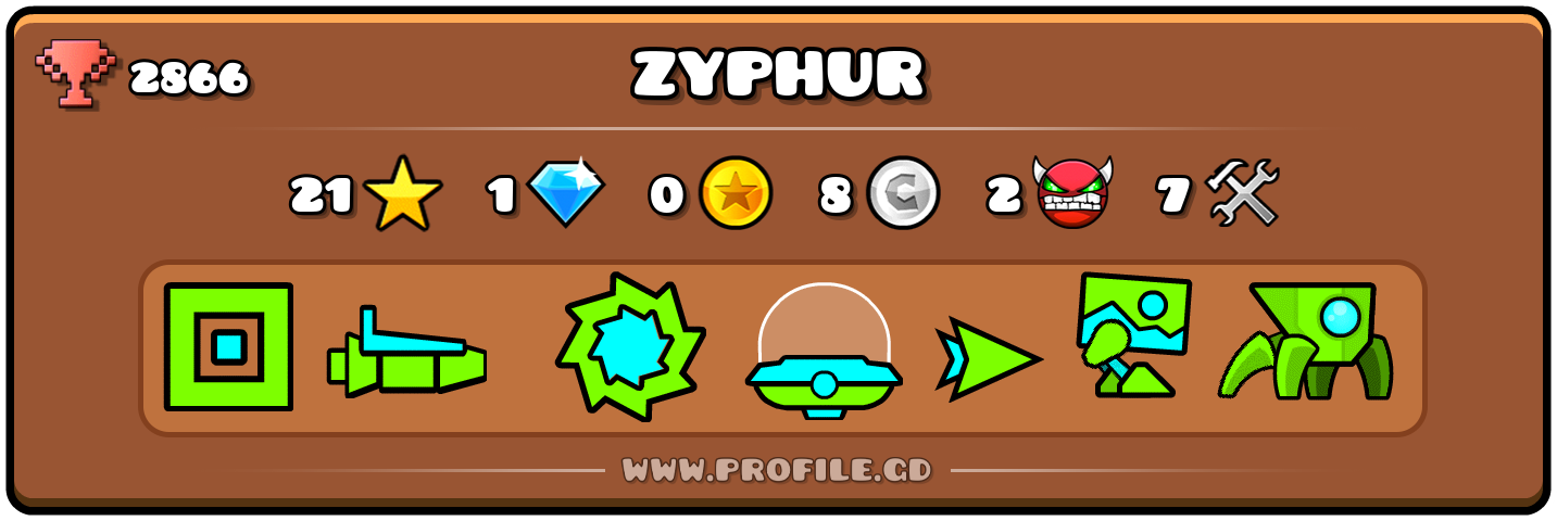 Profile Card